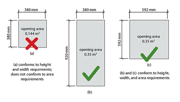 Egress window regulation opening sizes